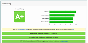 为 nginx 启用 TLS 1.3，并传递给 FastCGI 后端 的插图